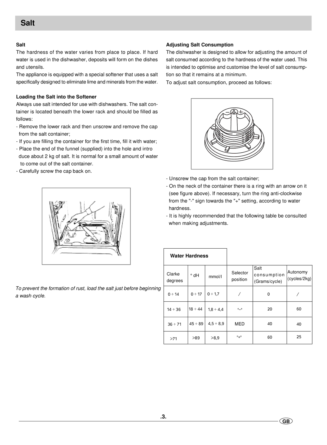 Haier DW12-EFM ME manual Adjusting Salt Consumption, Loading the Salt into the Softener, Water Hardness 