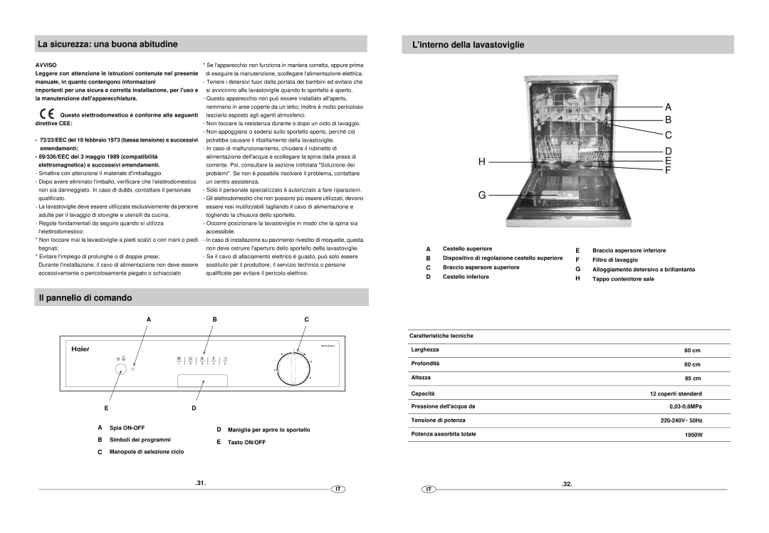 Haier DW12-EFM S manual Il pannello di comando, Avviso 