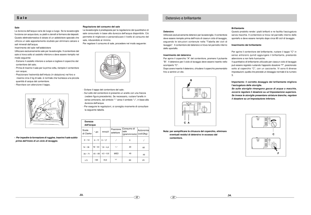 Haier DW12-EFM S manual L e, Detersivo e brillantante 