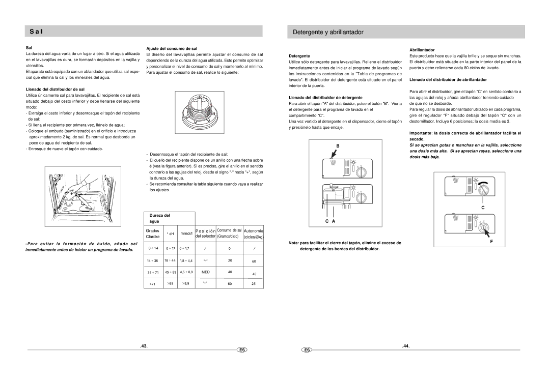 Haier DW12-EFM S manual Detergente y abrillantador, Sal Ajuste del consumo de sal Abrillantador 