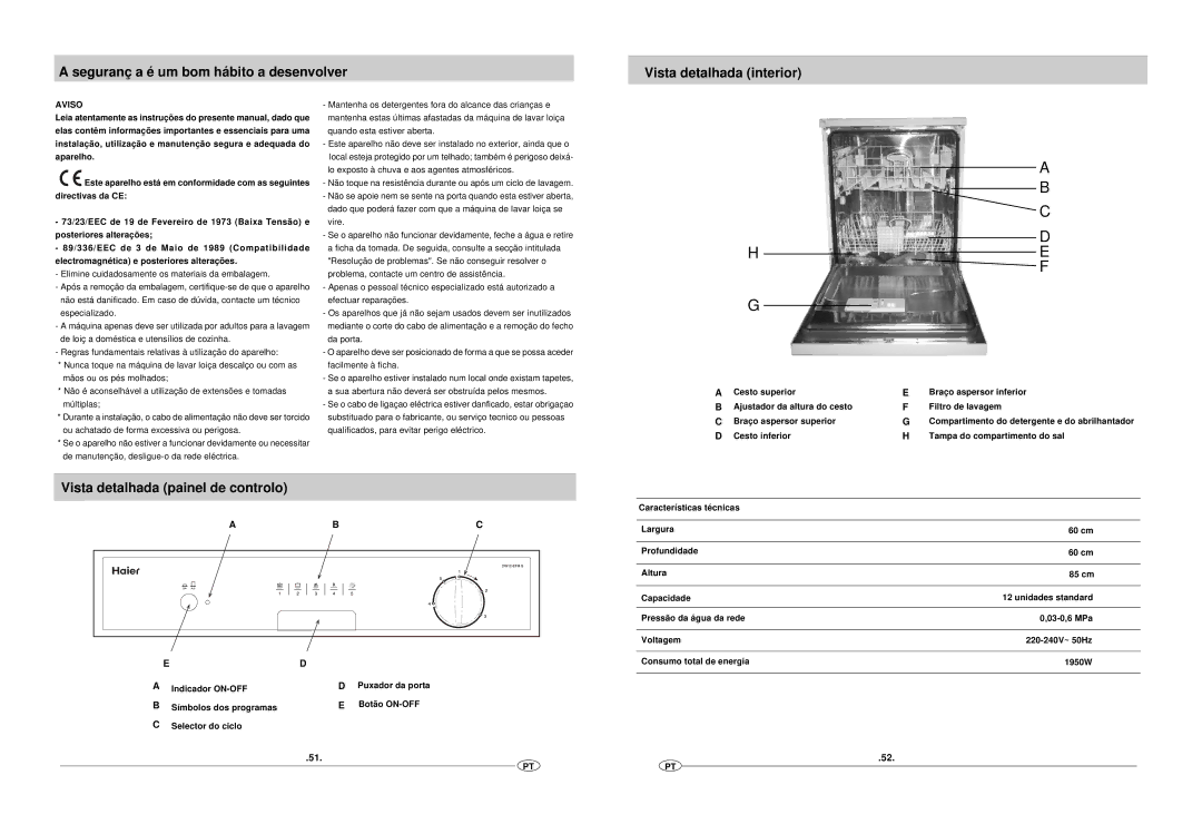 Haier DW12-EFM S manual Vista detalhada painel de controlo, Aviso 