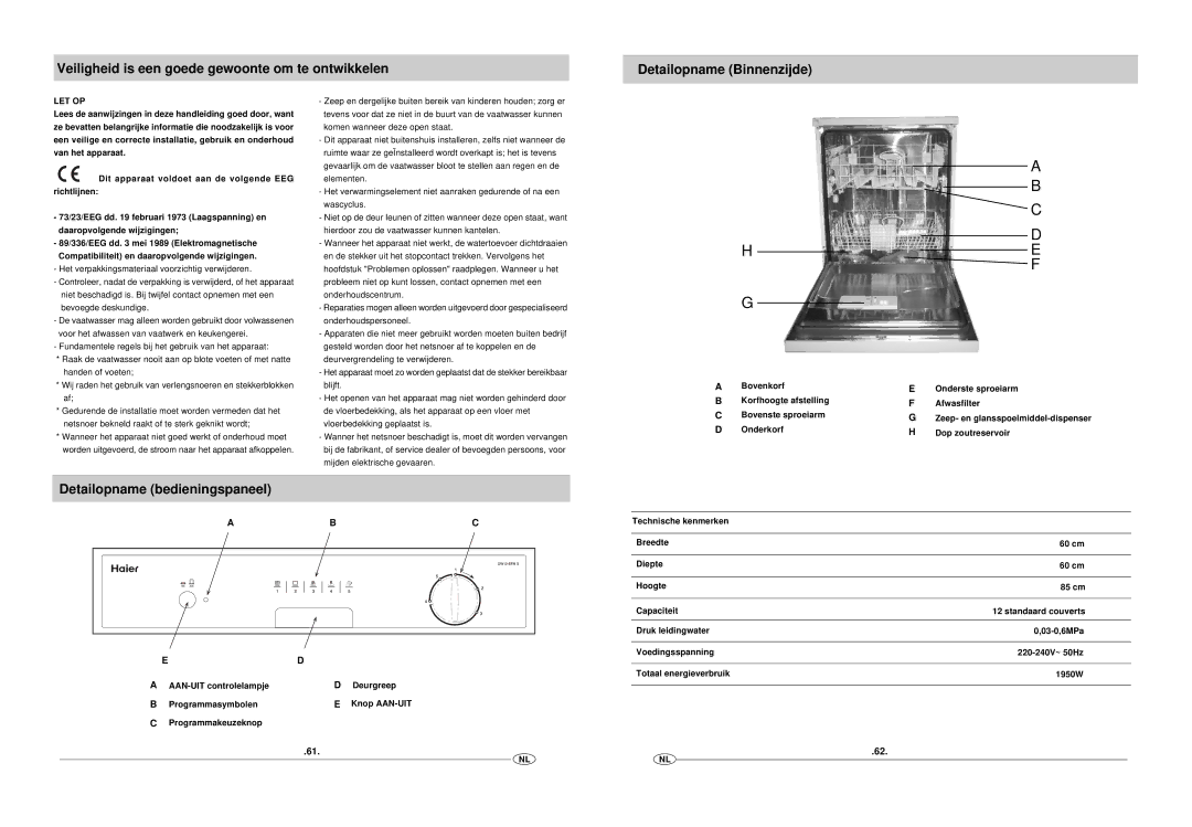 Haier DW12-EFM S manual Detailopname bedieningspaneel, Let Op 