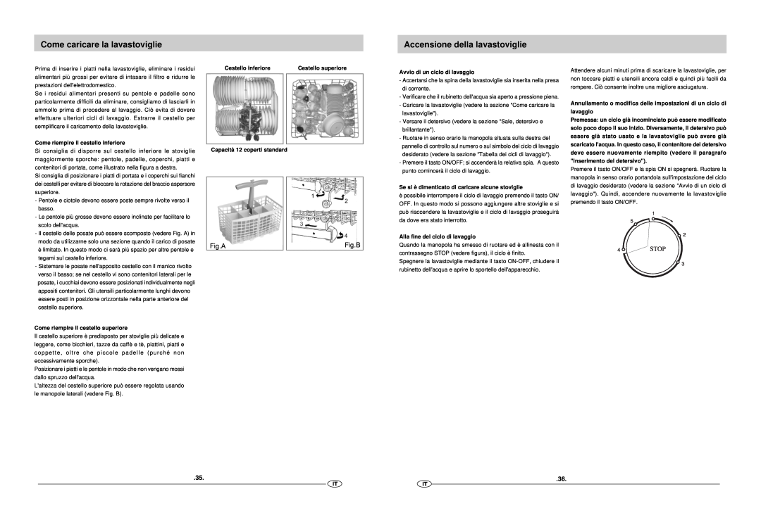 Haier DW12-EFM S manual Come caricare la lavastoviglie, Accensione della lavastoviglie, Fig.A, Fig.B 