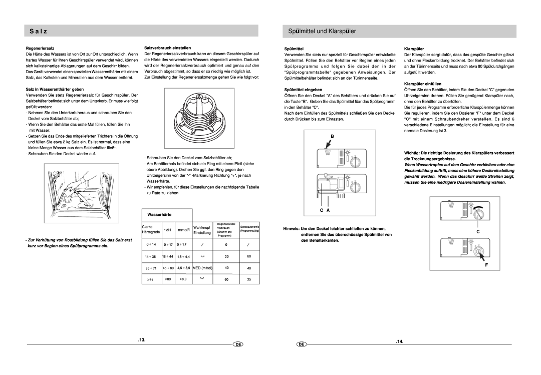 Haier DW12-EFM S manual S a l z, Spü lmittel und Klarspü ler, B C A, Wasserhärte, mmol/l 