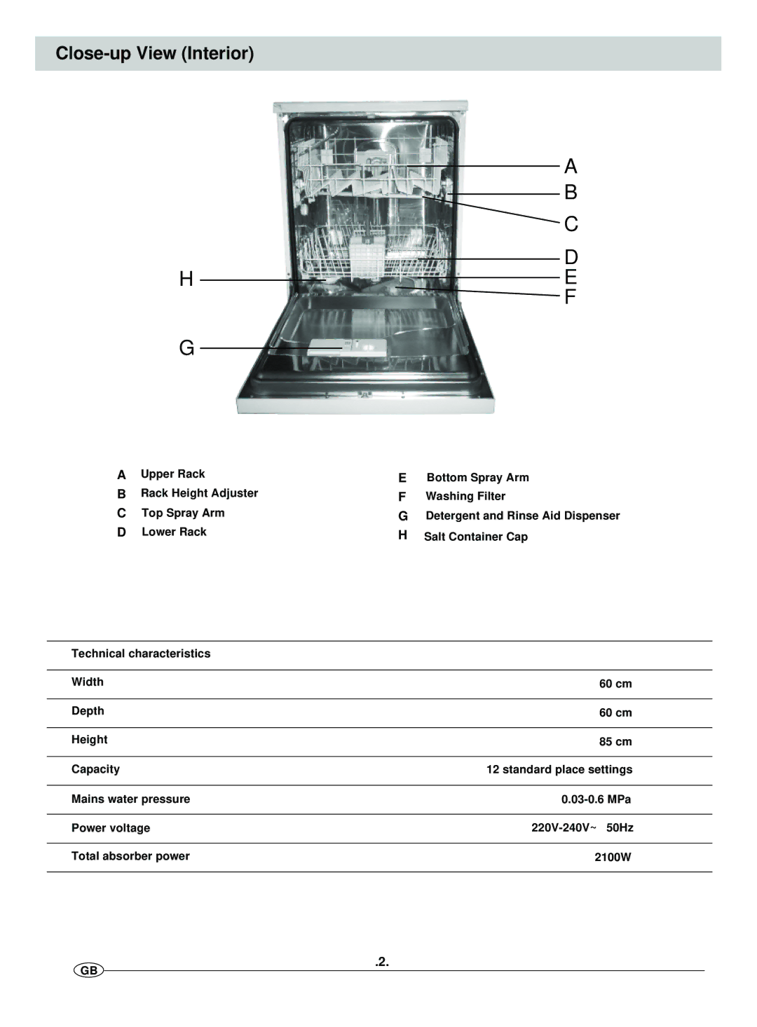 Haier DW12-EFMS manual Close-up View Interior 