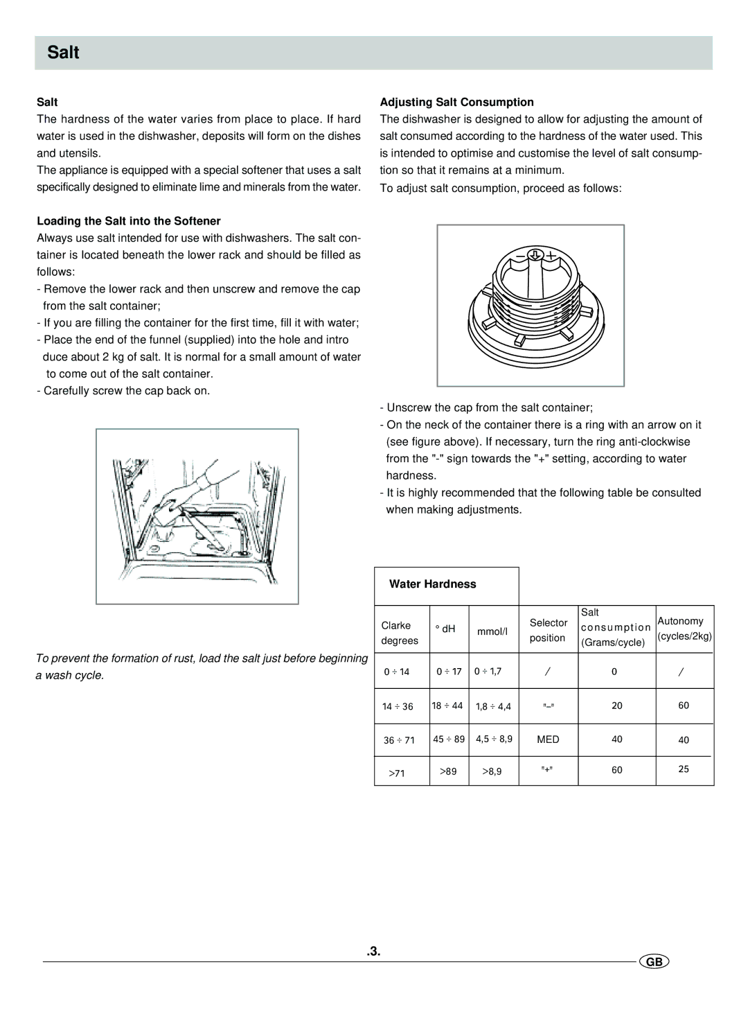 Haier DW12-EFMS manual Adjusting Salt Consumption, Loading the Salt into the Softener, Water Hardness 