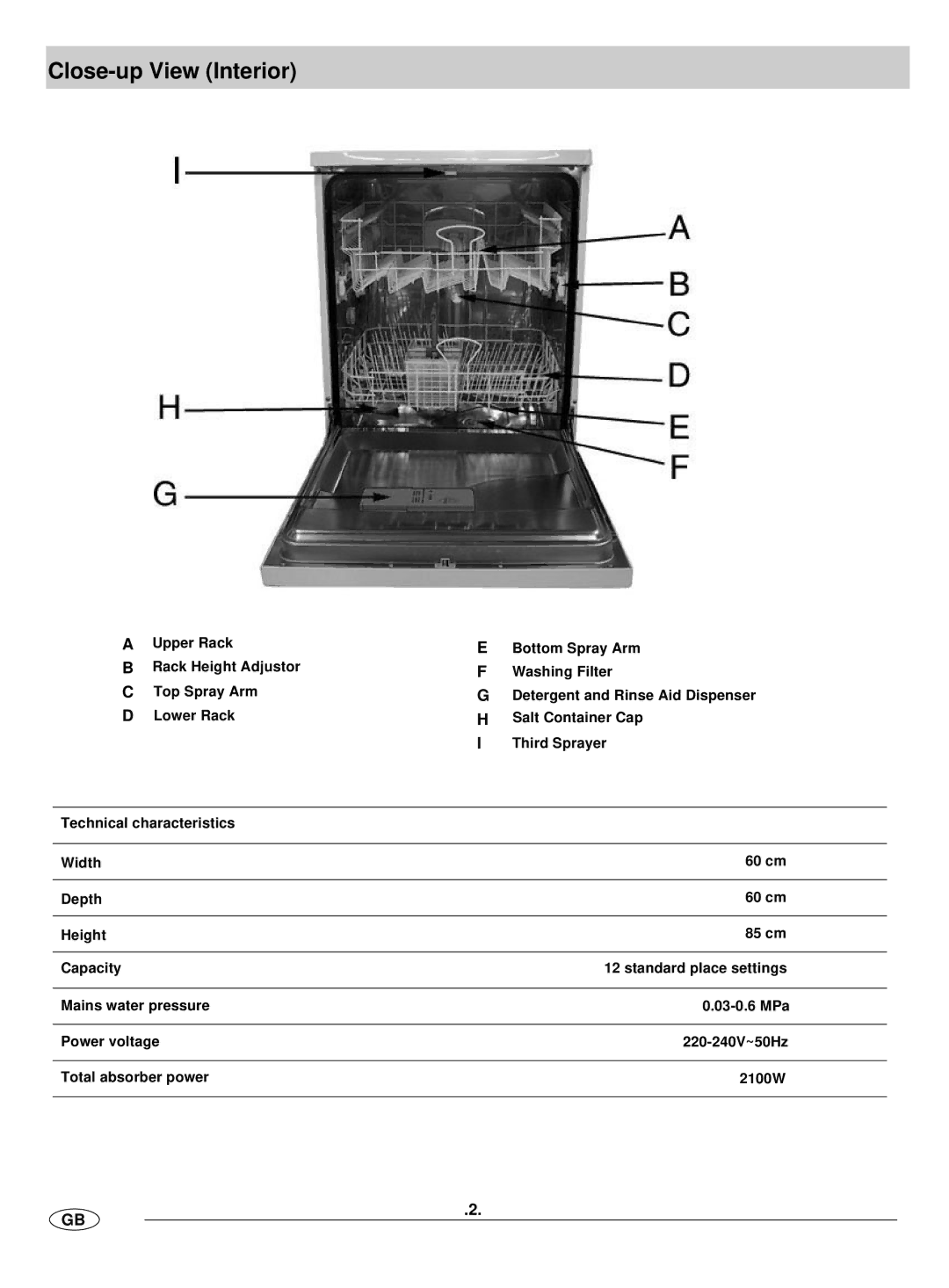 Haier DW12-HFM SS manual Close-up View Interior 