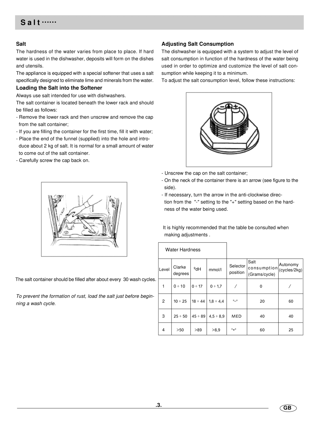 Haier DW12-HFM SS manual L t, Adjusting Salt Consumption, Loading the Salt into the Softener 