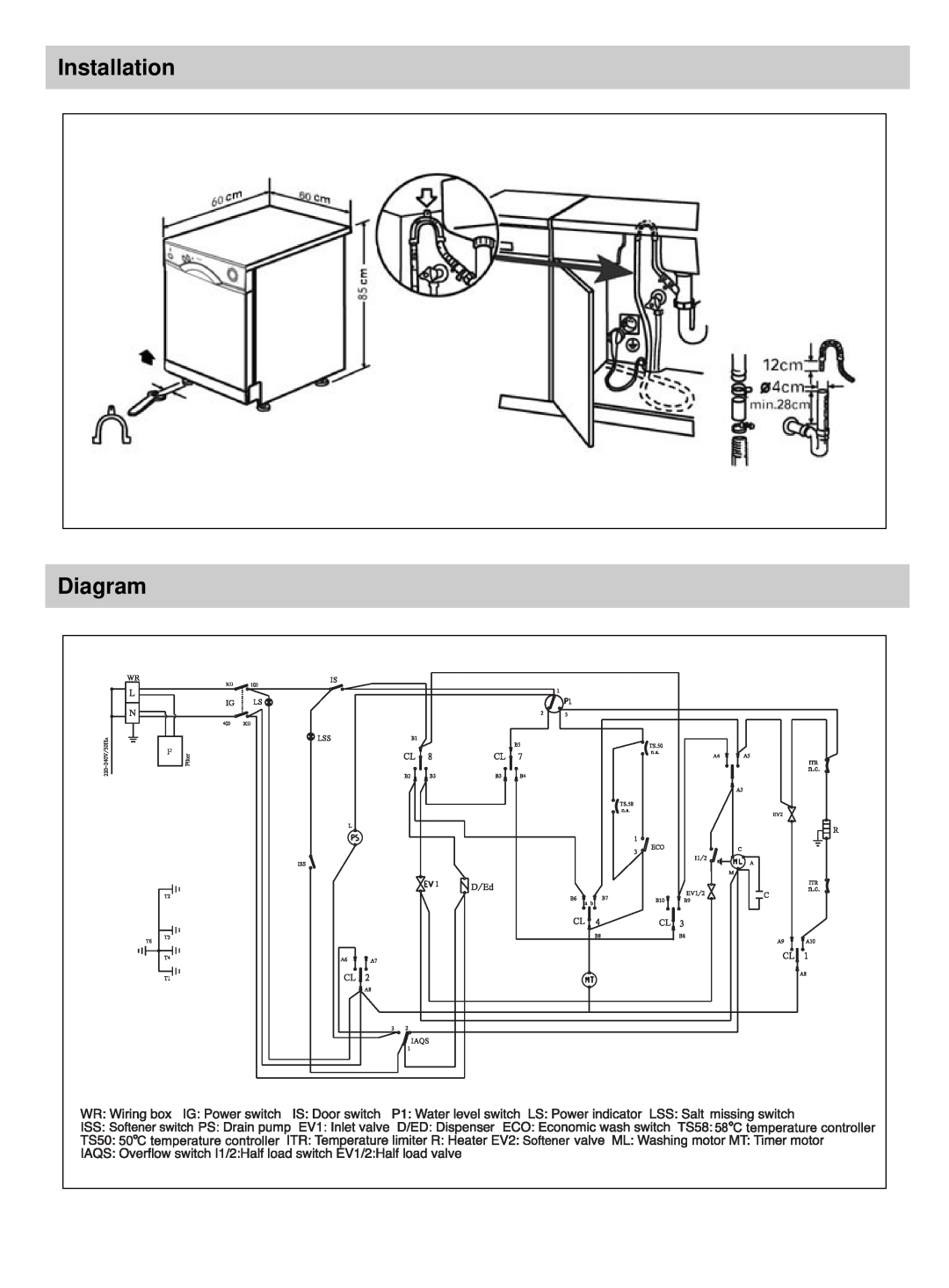 Haier DW12-HFM SS manual Installation Diagram 