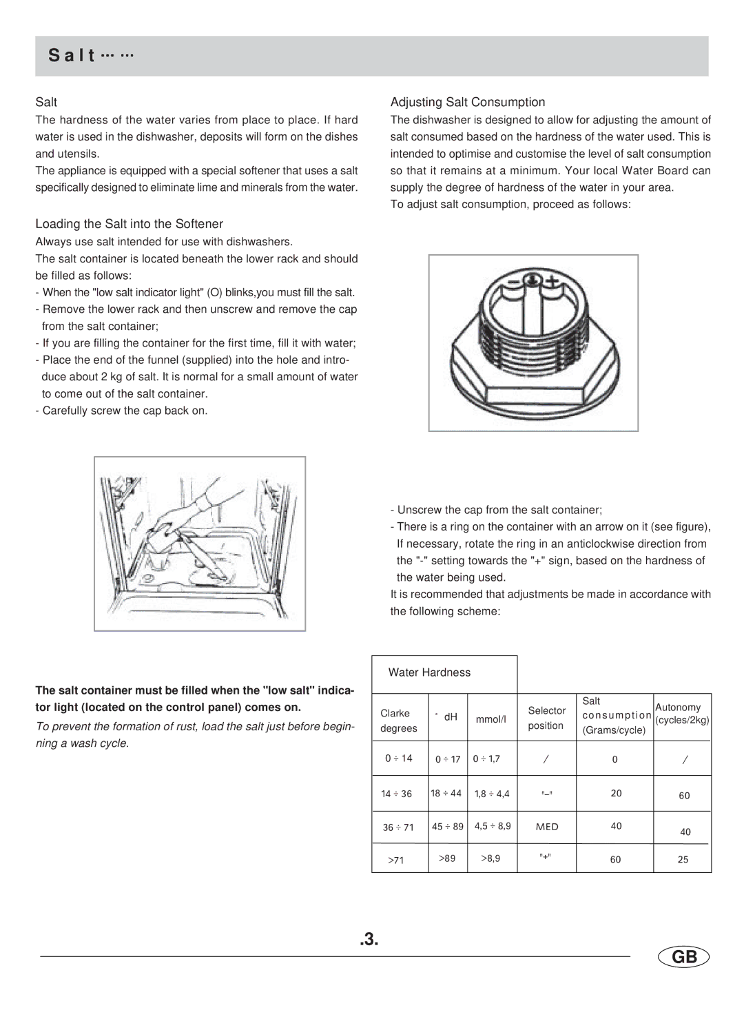 Haier DW12-LBE manual L t, Adjusting Salt Consumption, Loading the Salt into the Softener 