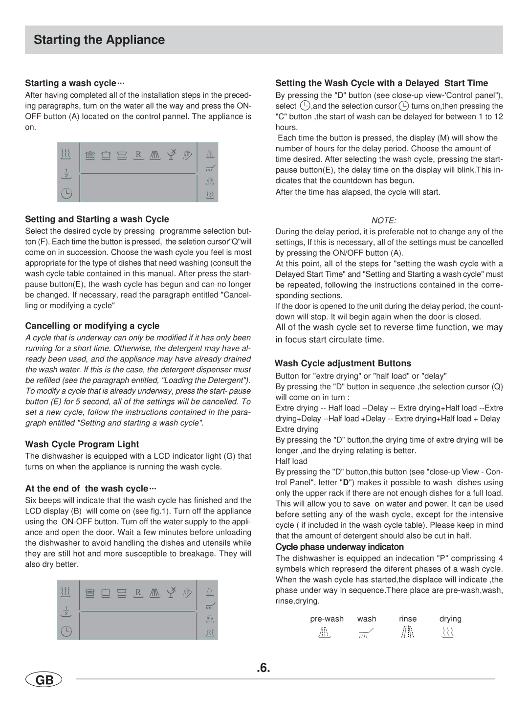 Haier DW12-LBE manual Starting the Appliance 