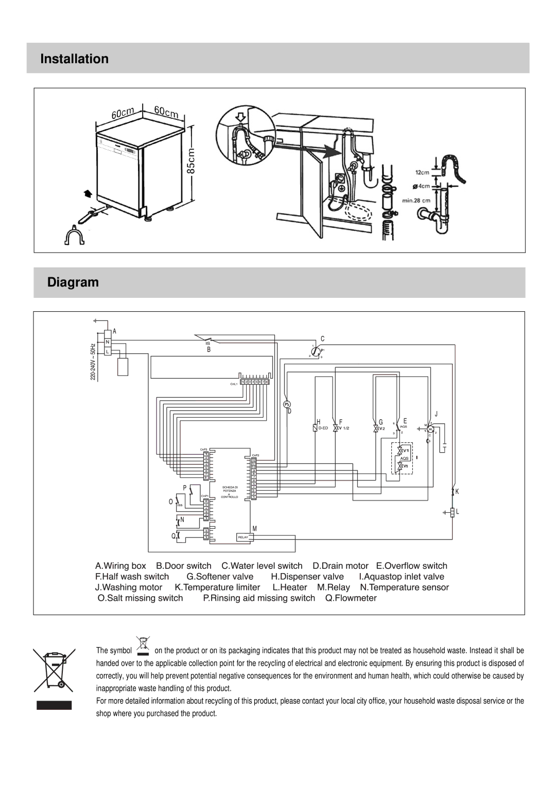 Haier DW12-LFE SS manual Installation Diagram 