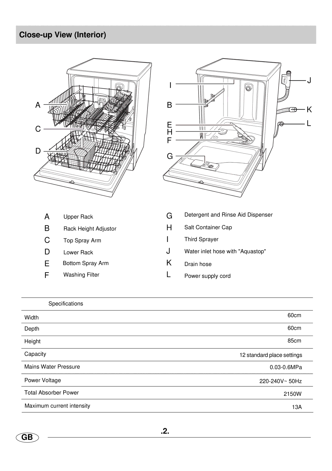 Haier DW12-LFE SS manual Close-up View Interior 