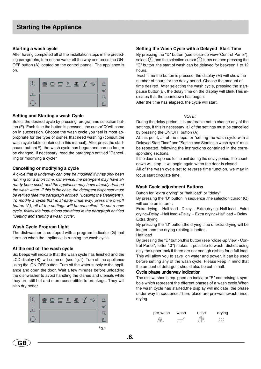 Haier DW12-LFE SS manual Starting the Appliance 