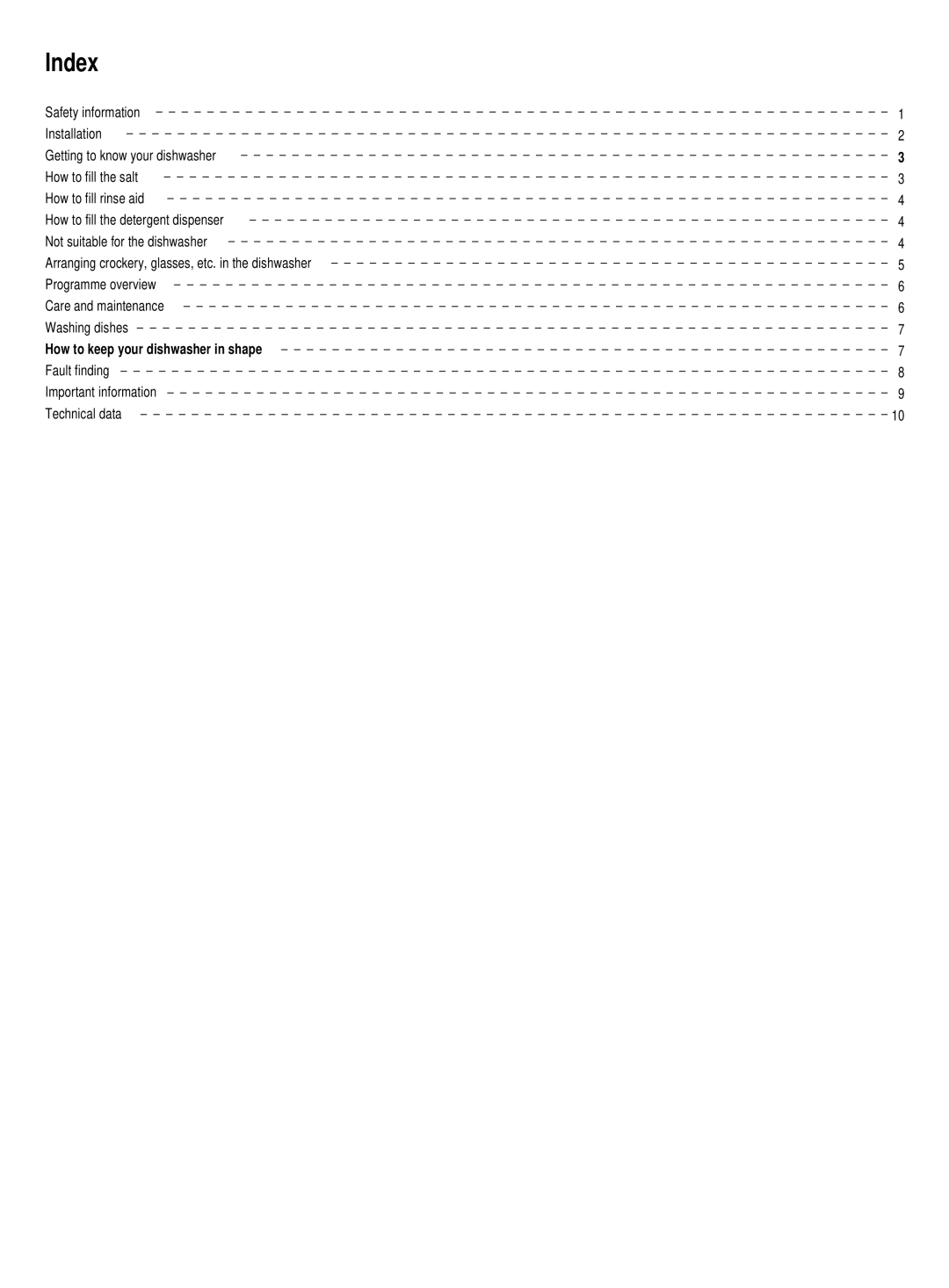 Haier DW12-PFE1SS, DW12-PF1S, DW12-PE1ME manual Index, Fault finding Important information Technical data 