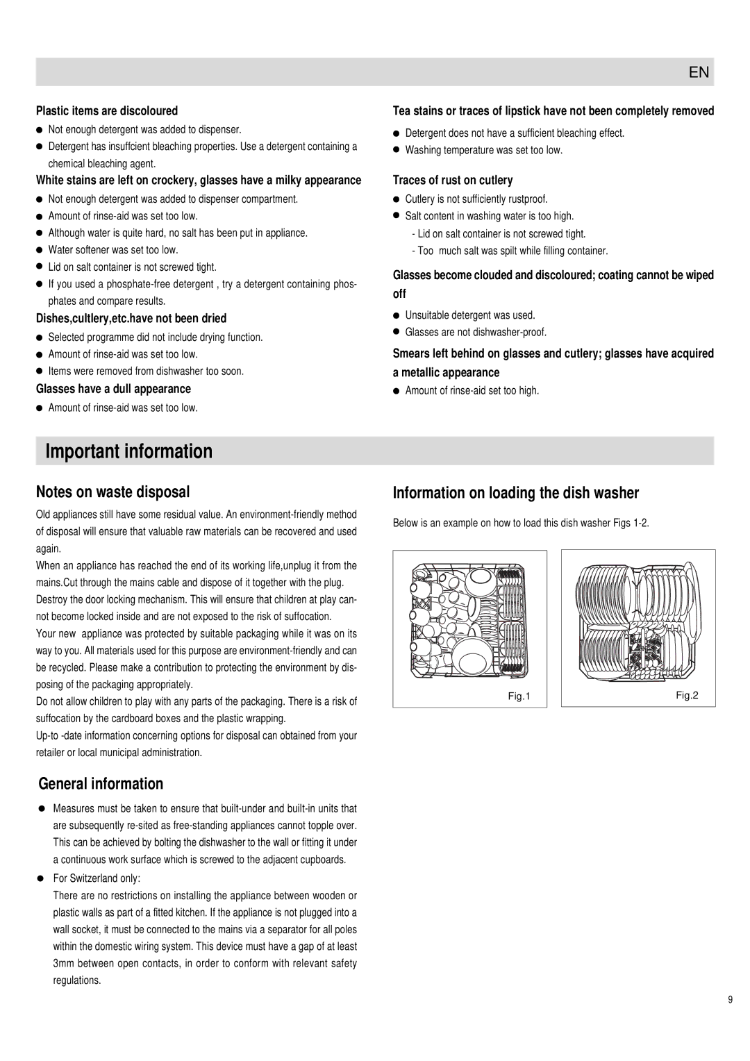 Haier DW12-PFE1ME manual Important information, Information on loading the dish washer, General information 