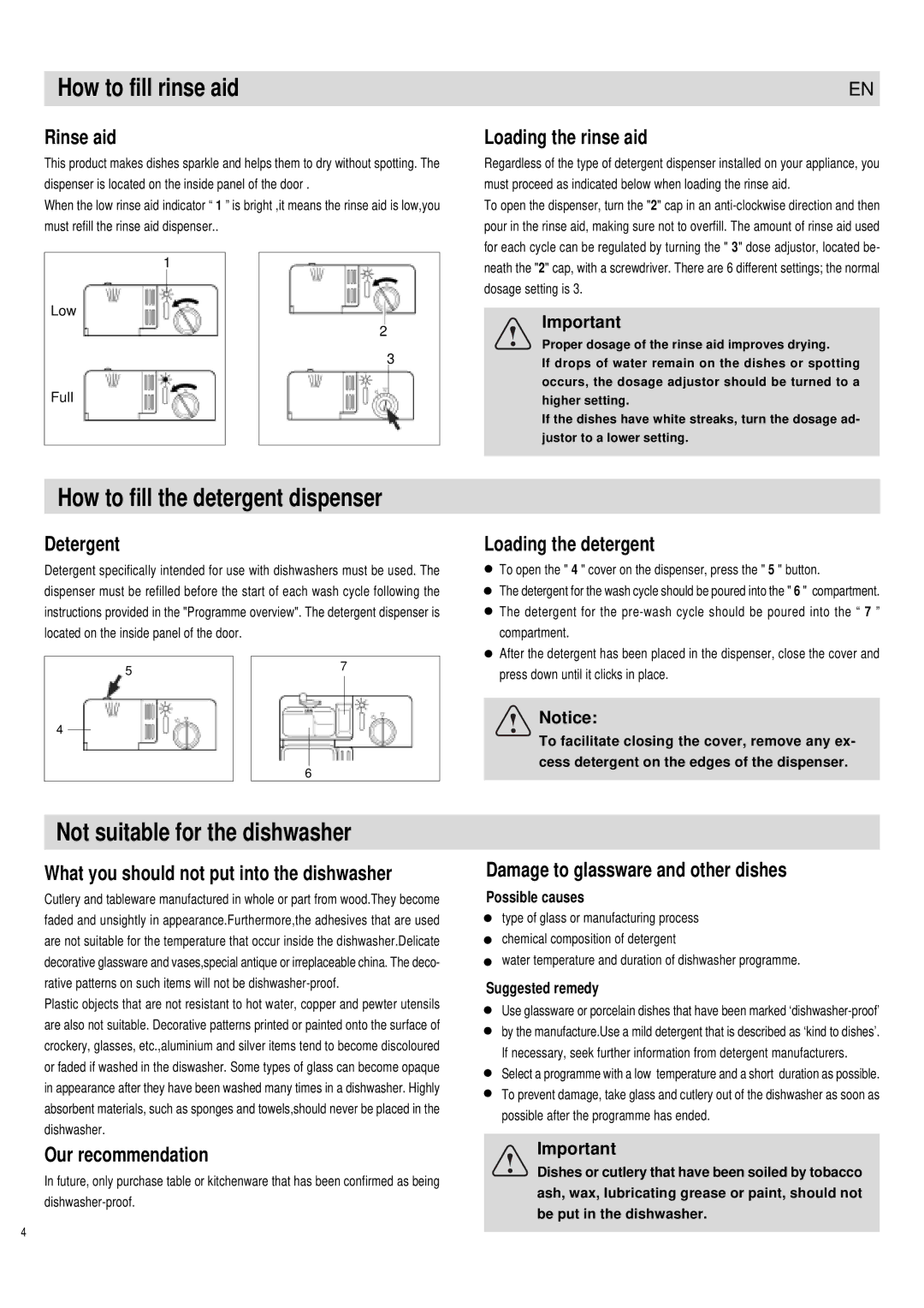 Haier DW12-PFE1ME manual How to fill rinse aid, How to fill the detergent dispenser, Not suitable for the dishwasher 