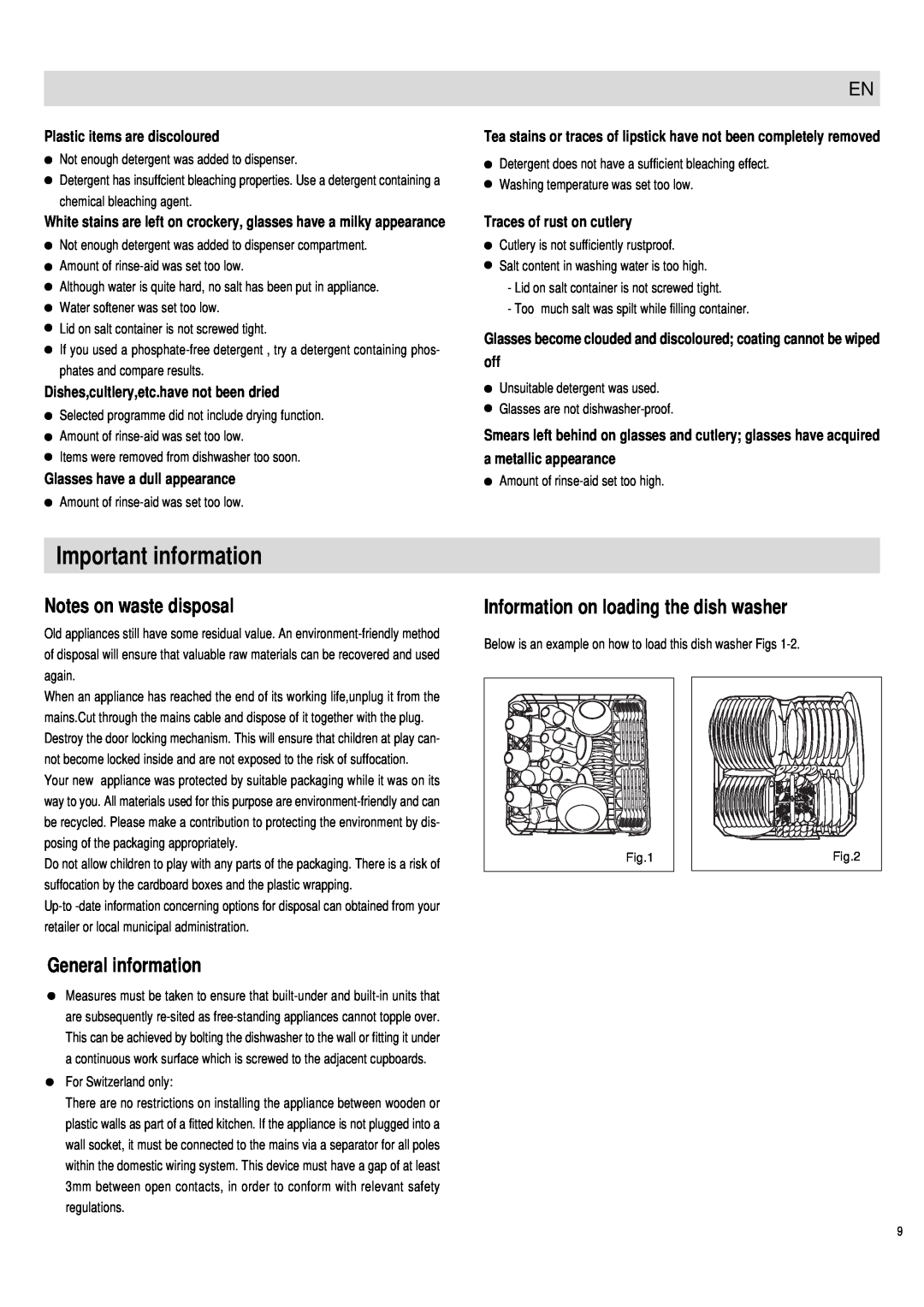 Haier DW12-PFE1ME manual Important information, Notes on waste disposal, Information on loading the dish washer 