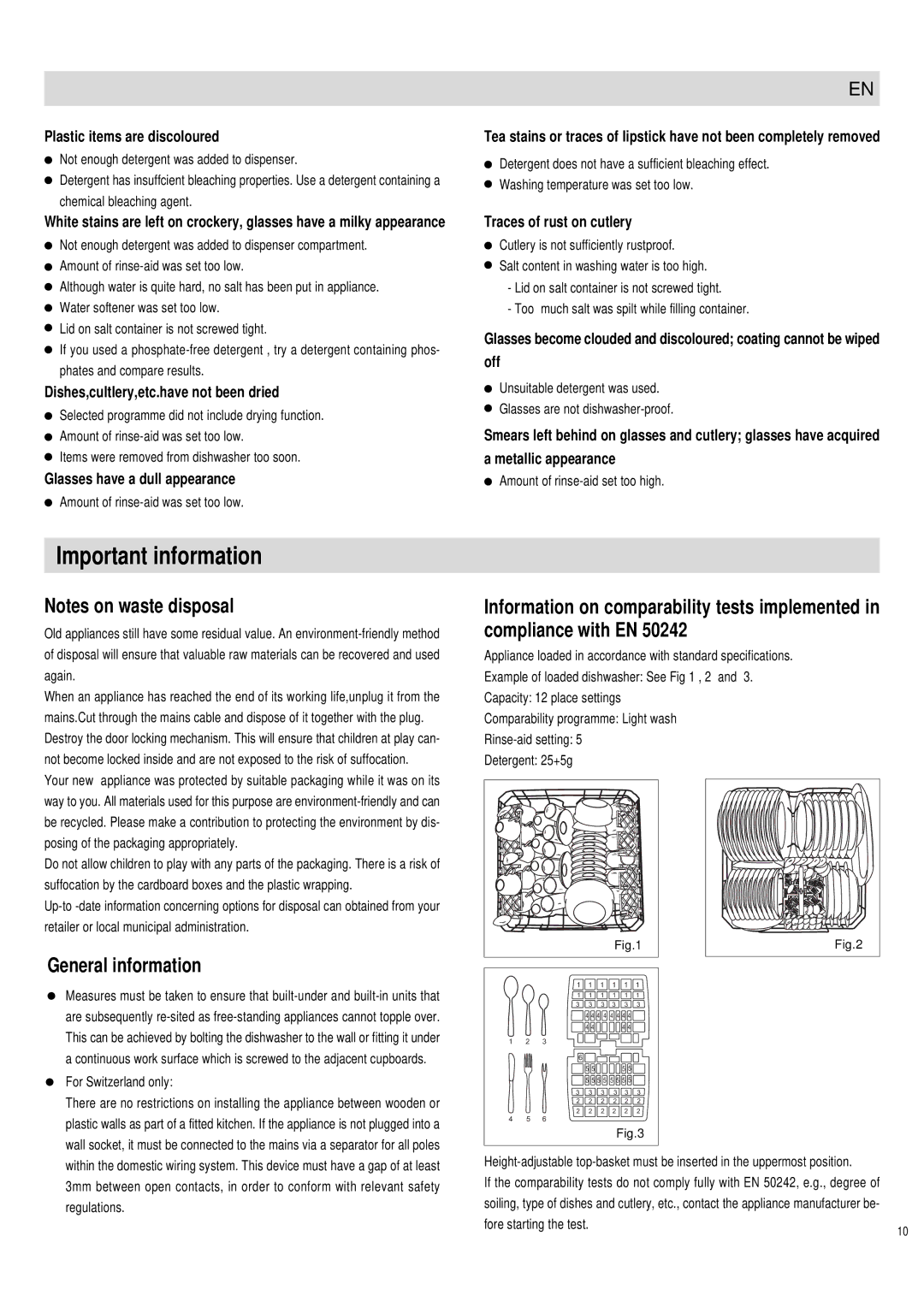 Haier DW12-PFE1 S, DW12-PFE1 ME manual Important information, General information 