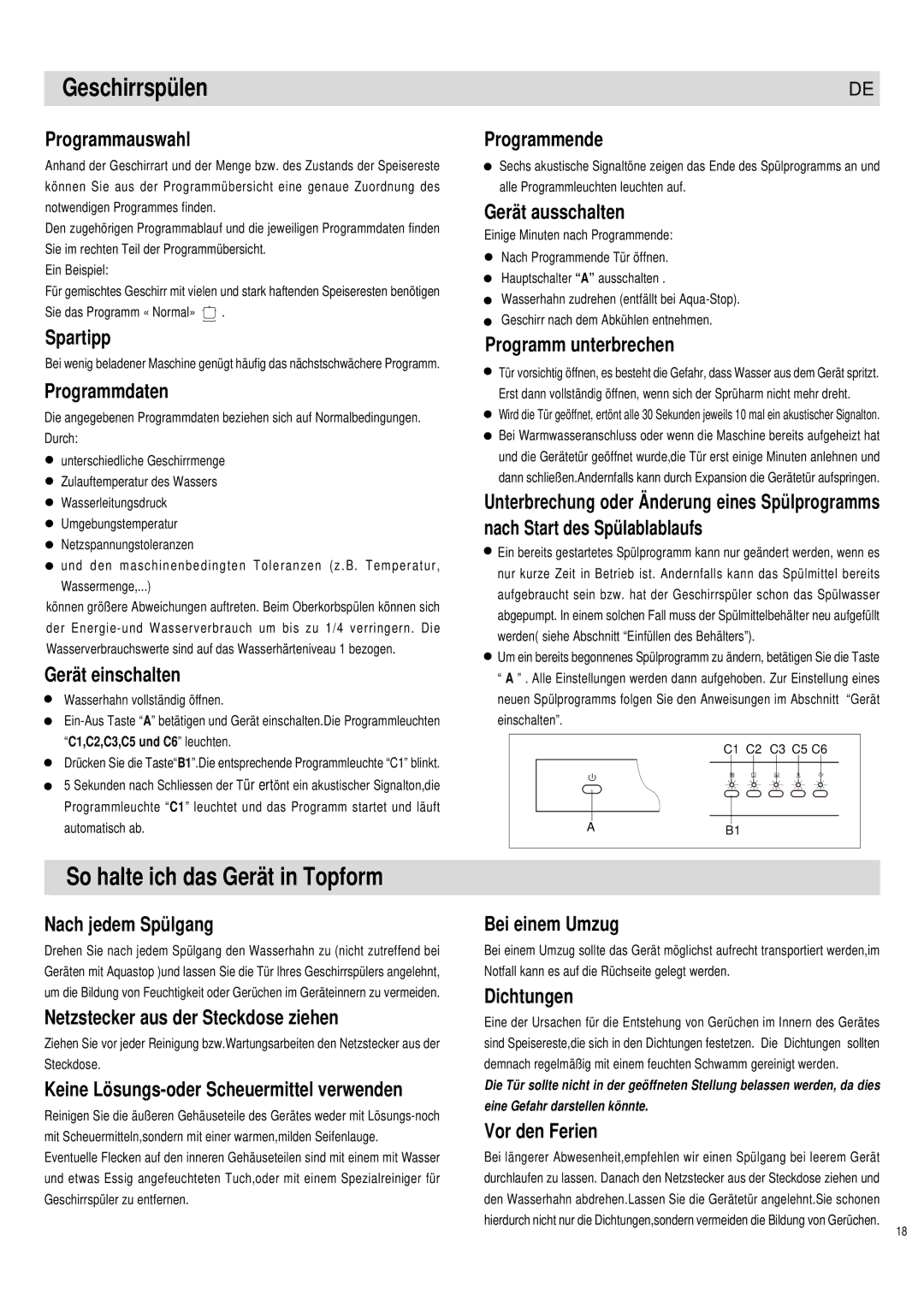 Haier DW12-PFE1 S, DW12-PFE1 ME manual Geschirrspülen, So halte ich das Gerät in Topform 