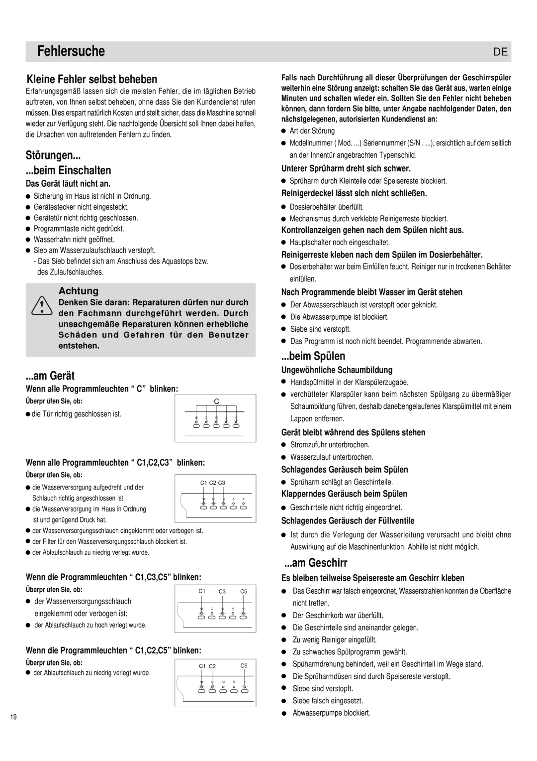 Haier DW12-PFE1 ME, DW12-PFE1 S manual Fehlersuche 