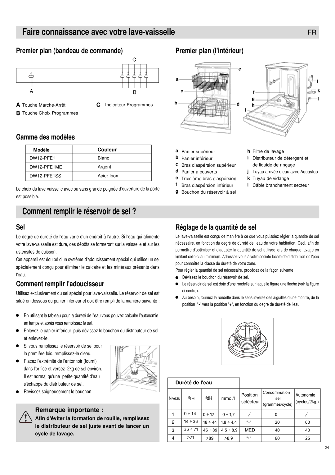 Haier DW12-PFE1 S, DW12-PFE1 ME manual Faire connaissance avec votre lave-vaisselle, Comment remplir le réservoir de sel ? 