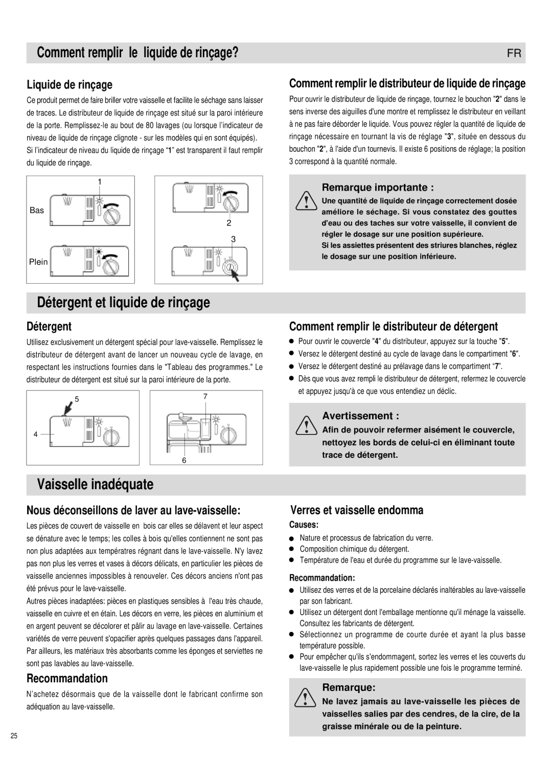 Haier DW12-PFE1 ME manual Comment remplir le liquide de rinçage?, Détergent et liquide de rinçage, Vaisselle inadéquate 