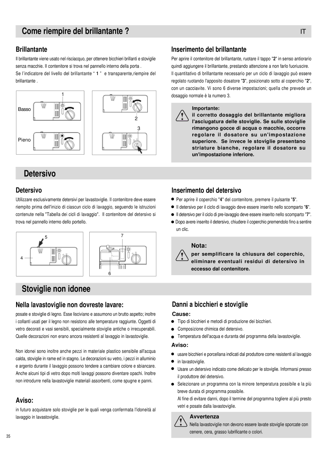 Haier DW12-PFE1 ME, DW12-PFE1 S manual Come riempire del brillantante ?, Detersivo, Stoviglie non idonee 