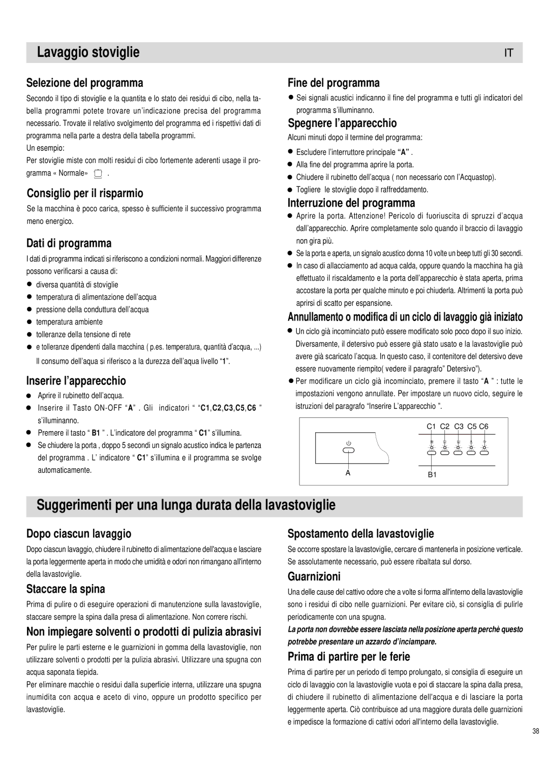 Haier DW12-PFE1 S, DW12-PFE1 ME manual Lavaggio stoviglie, Suggerimenti per una lunga durata della lavastoviglie 