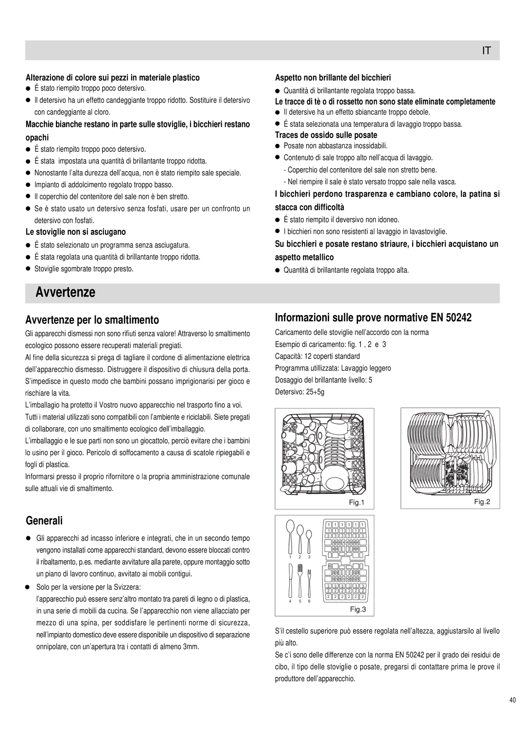 Haier DW12-PFE1 S, DW12-PFE1 ME manual Avvertenze per lo smaltimento, Generali, Informazioni sulle prove normative EN 