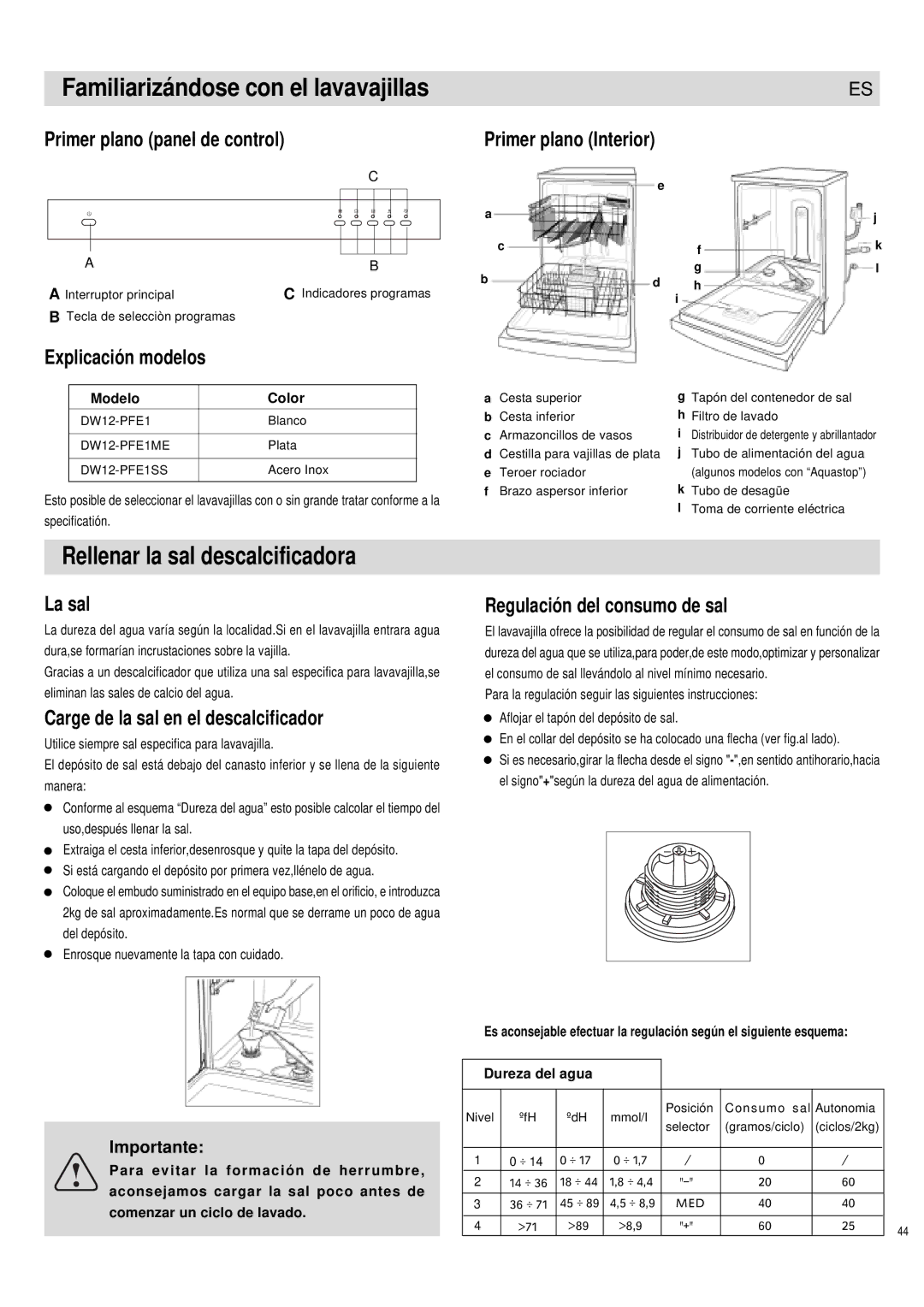 Haier DW12-PFE1 S, DW12-PFE1 ME manual Familiarizándose con el lavavajillas, Rellenar la sal descalcificadora 