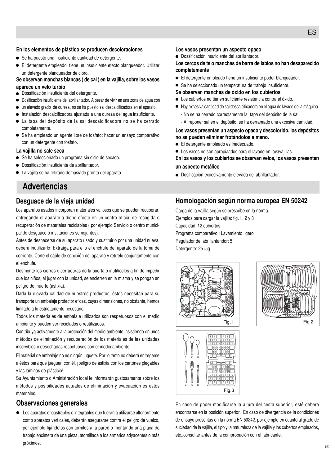 Haier DW12-PFE1 S, DW12-PFE1 ME manual Advertencias, Observaciones generales, Homologación según norma europea EN 