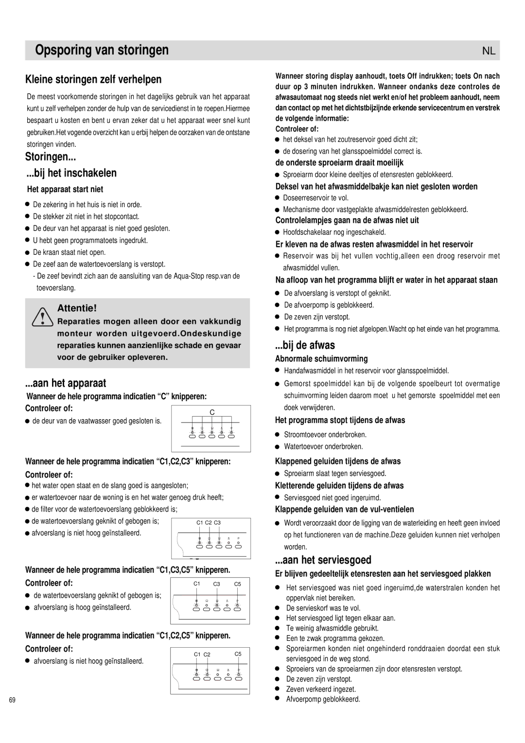 Haier DW12-PFE1 ME, DW12-PFE1 S manual Opsporing van storingen 