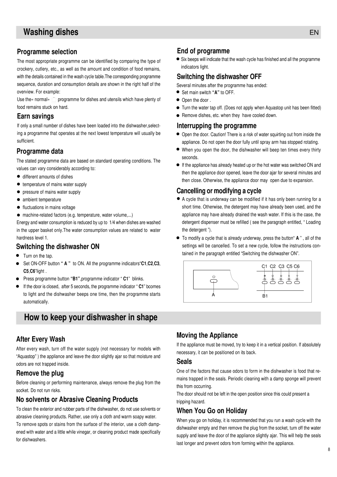 Haier DW12-PFE1 S, DW12-PFE1 ME manual Washing dishes, How to keep your dishwasher in shape 