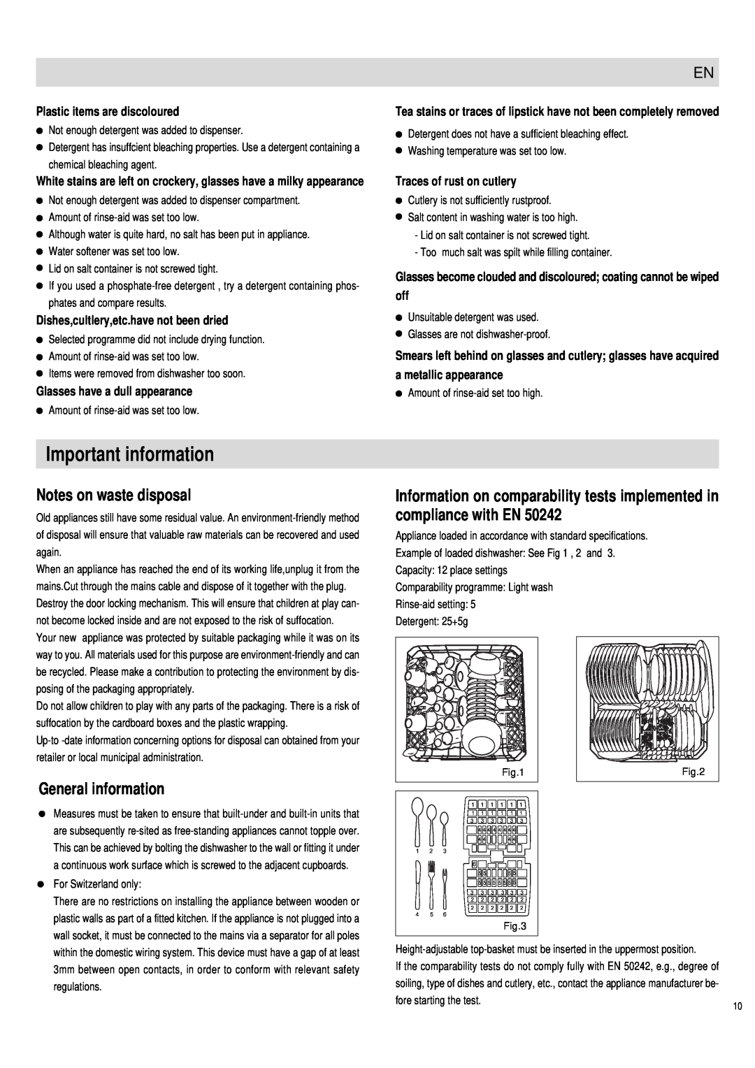 Haier DW12-PFE1 S, DW12-PFE1 ME manual Important information, Notes on waste disposal, General information 
