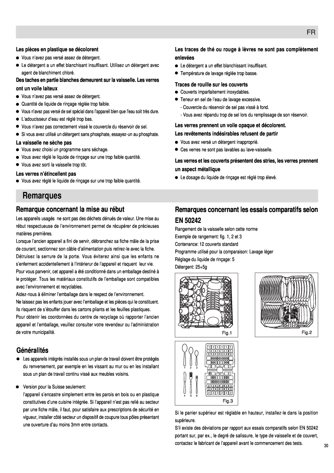 Haier DW12-PFE1 S, DW12-PFE1 ME manual Remarques, Remarque concernant la mise au rébut, Généralités 