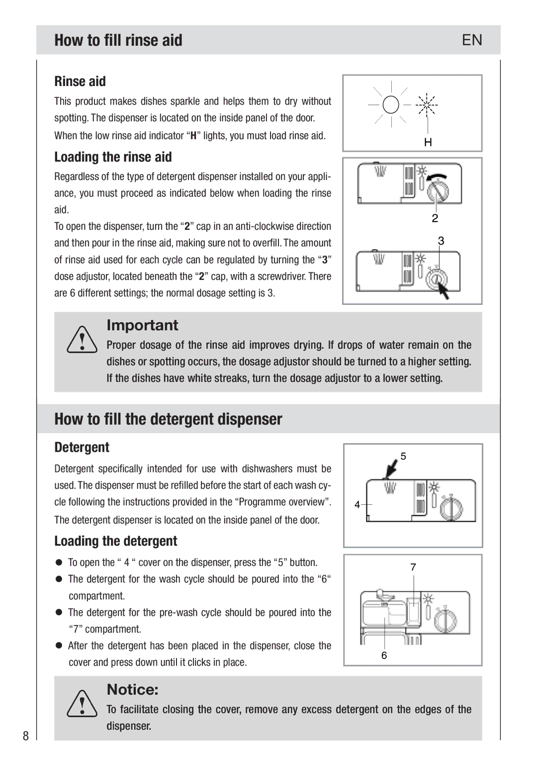 Haier DW12-PFE2-E manual How to ﬁll rinse aid, How to ﬁll the detergent dispenser 