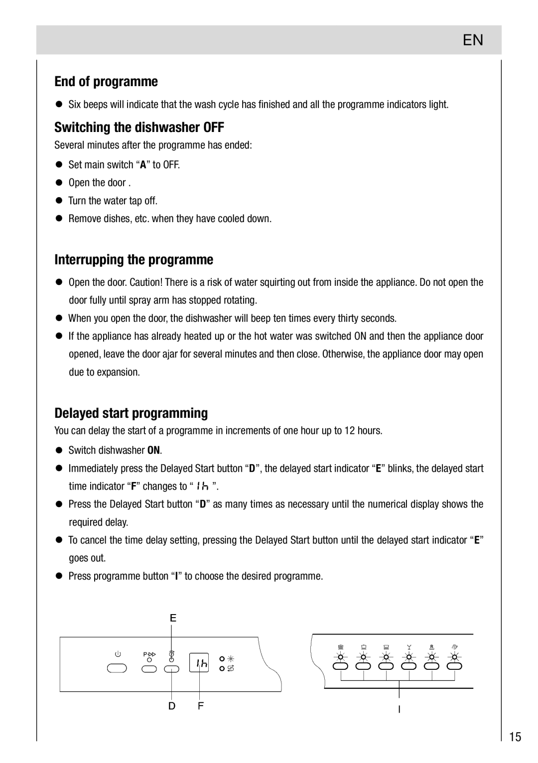 Haier DW12-PFE2-E End of programme, Switching the dishwasher OFF, Interrupping the programme, Delayed start programming 