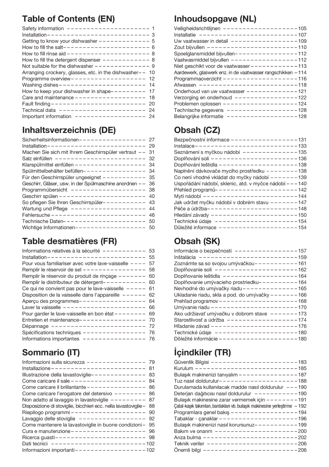 Haier DW12-PFE2-E manual Table of Contents EN 