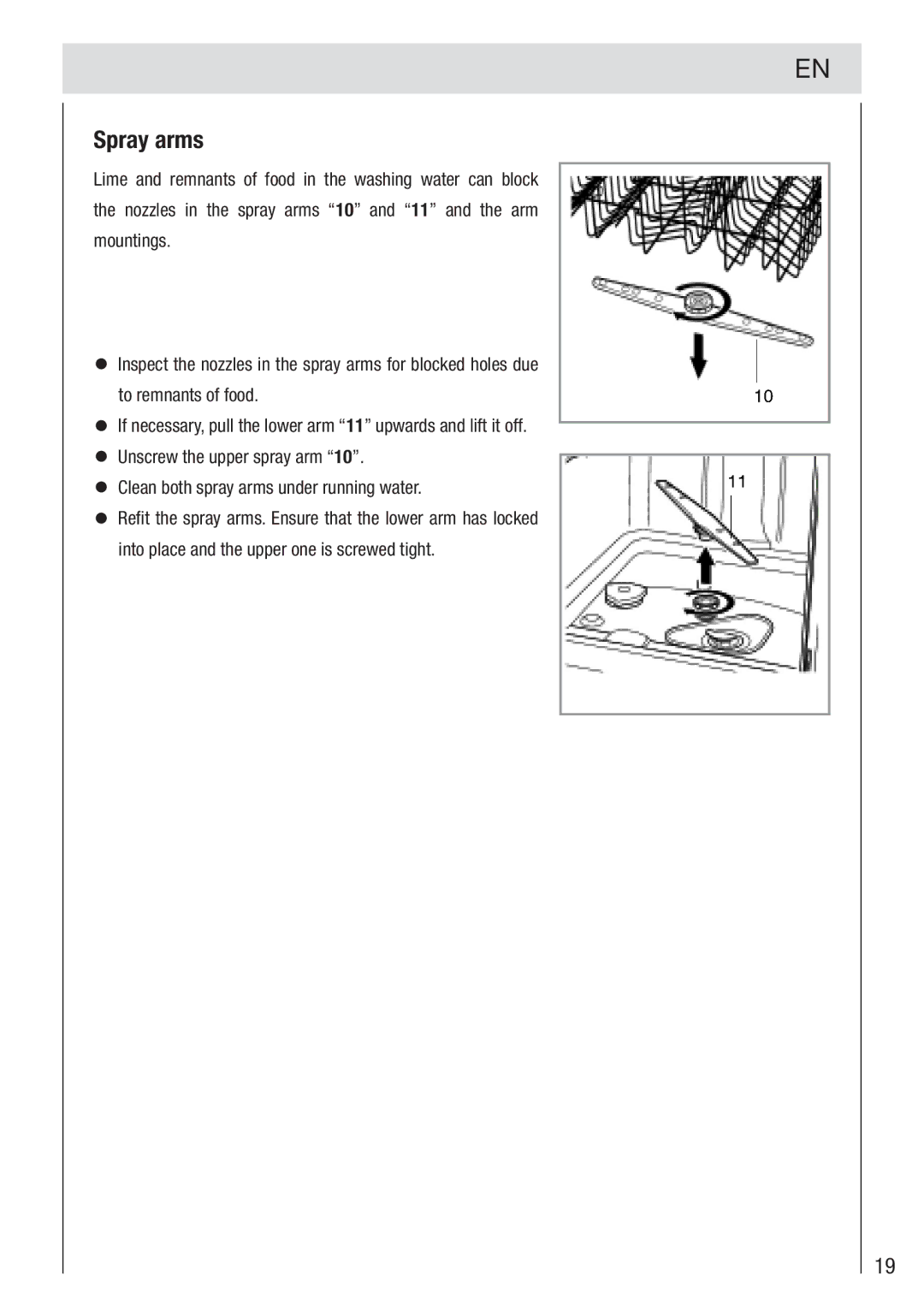 Haier DW12-PFE2-E manual Spray arms 