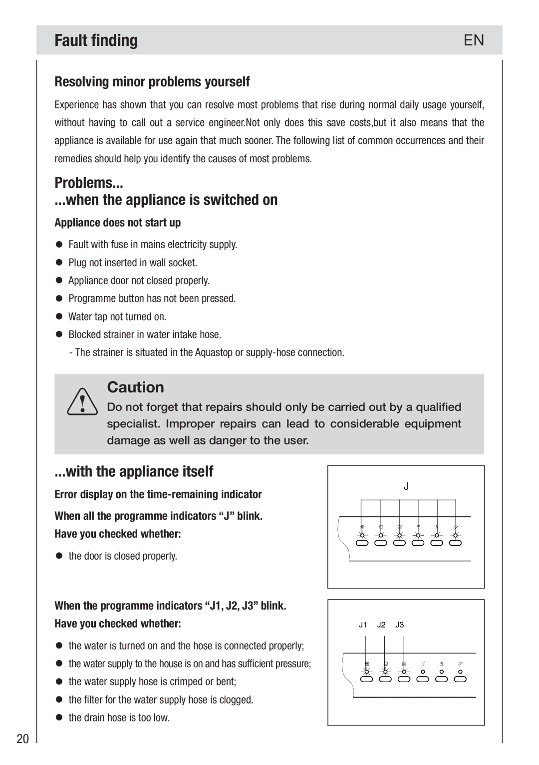 Haier DW12-PFE2-E manual Fault ﬁnding, Resolving minor problems yourself, Appliance does not start up 