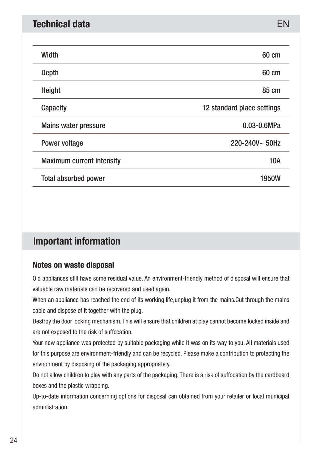 Haier DW12-PFE2-E manual Technical data, Important information 