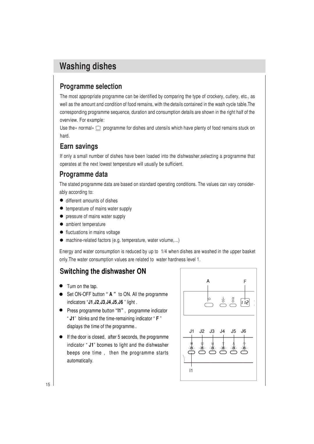 Haier DW12-PFE2 ME manual Washing dishes, Programme selection, Earn savings, Programme data, Switching the dishwasher on 