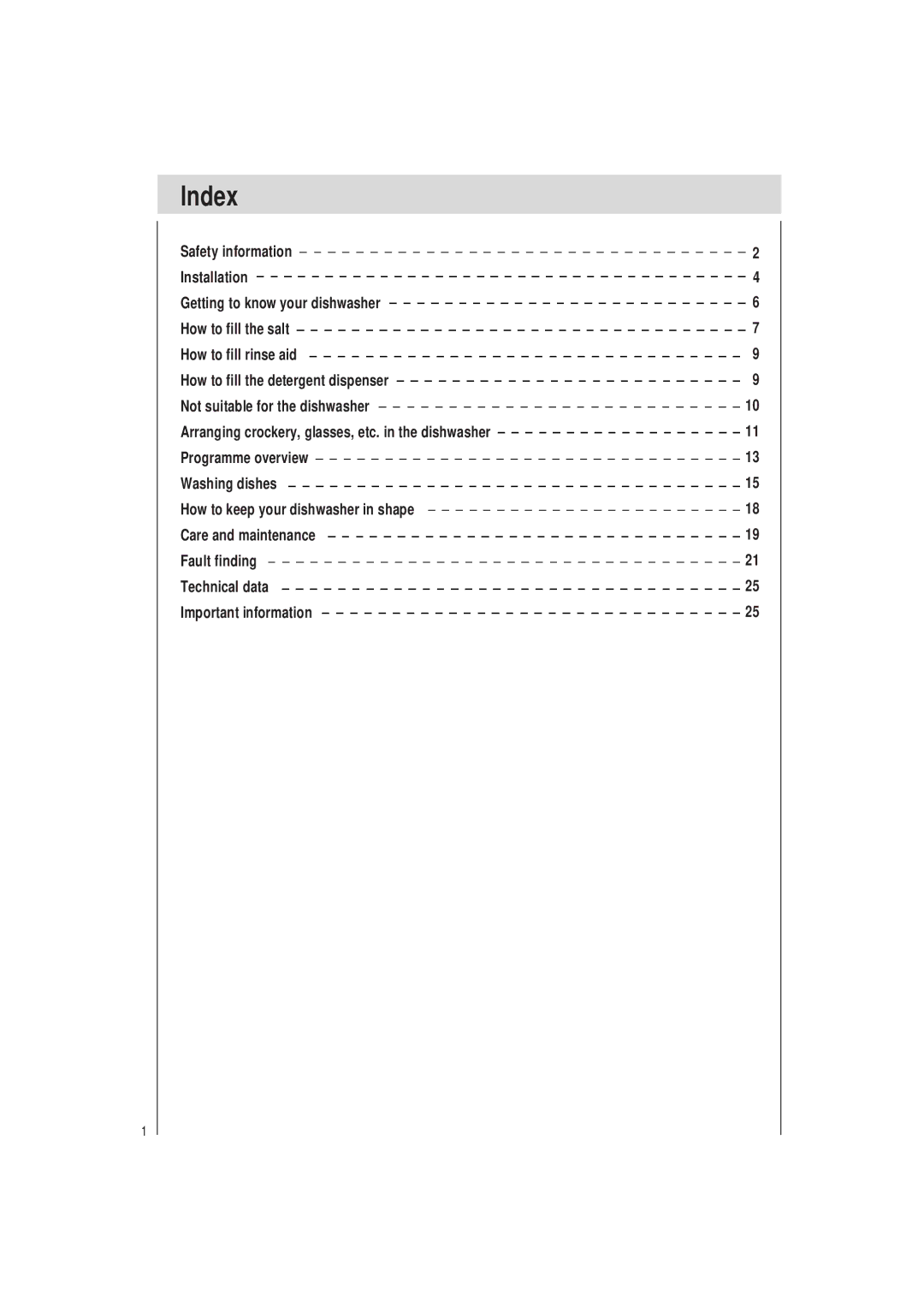 Haier DW12-PFE2 ME manual Index, How to fill the salt 