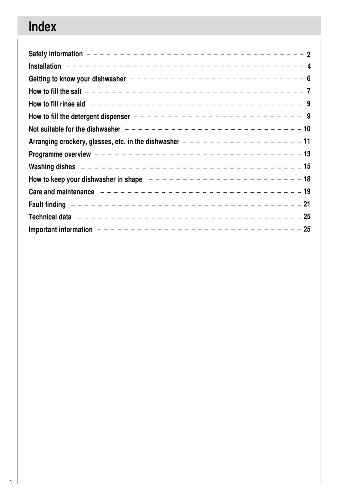 Haier DW12-PFE2-U, DW12-PFE2ME-U manual Index 