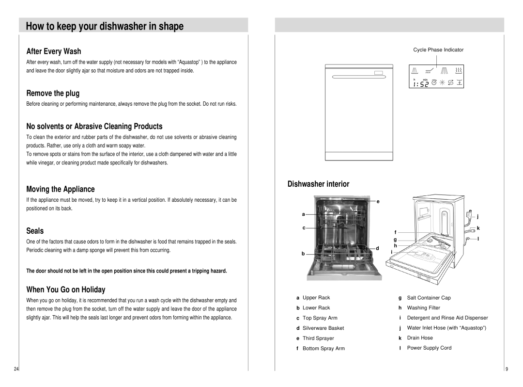 Haier DW15-PFE SS manual How to keep your dishwasher in shape 