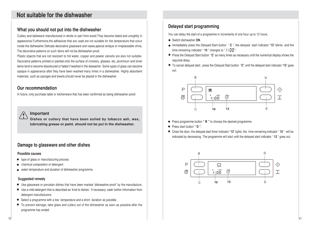 Haier DW15-PFE S manual Not suitable for the dishwasher, What you should not put into the dishwasher, Our recommendation 