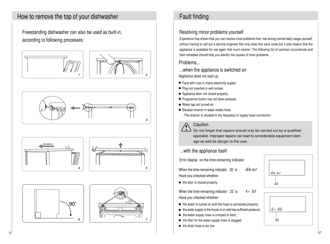 Haier DW15-PFE SS manual How to remove the top of your dishwasher, Fault finding, Resolving minor problems yourself 