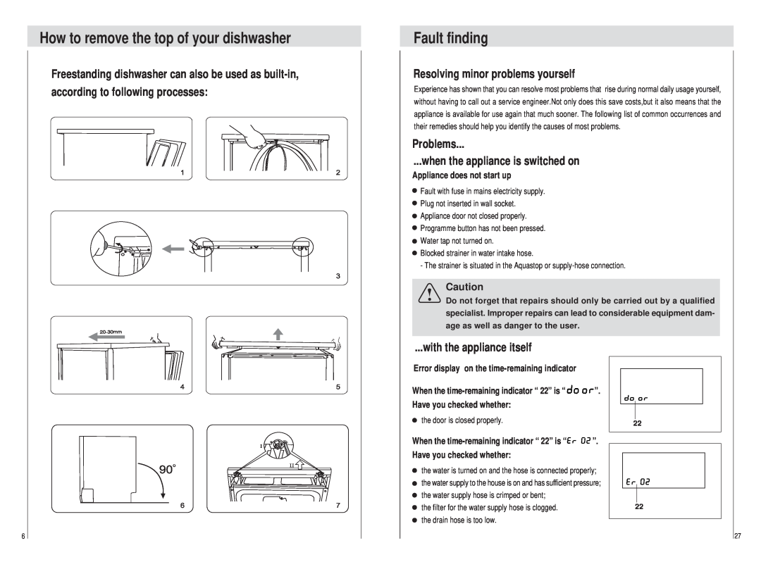Haier DW15-PFE SS manual How to remove the top of your dishwasher, Fault finding, according to following processes 