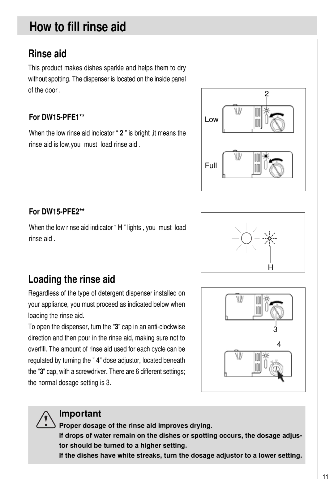 Haier DW15-PFE1, DW15-PFE2 manual How to fill rinse aid, Rinse aid, Loading the rinse aid 